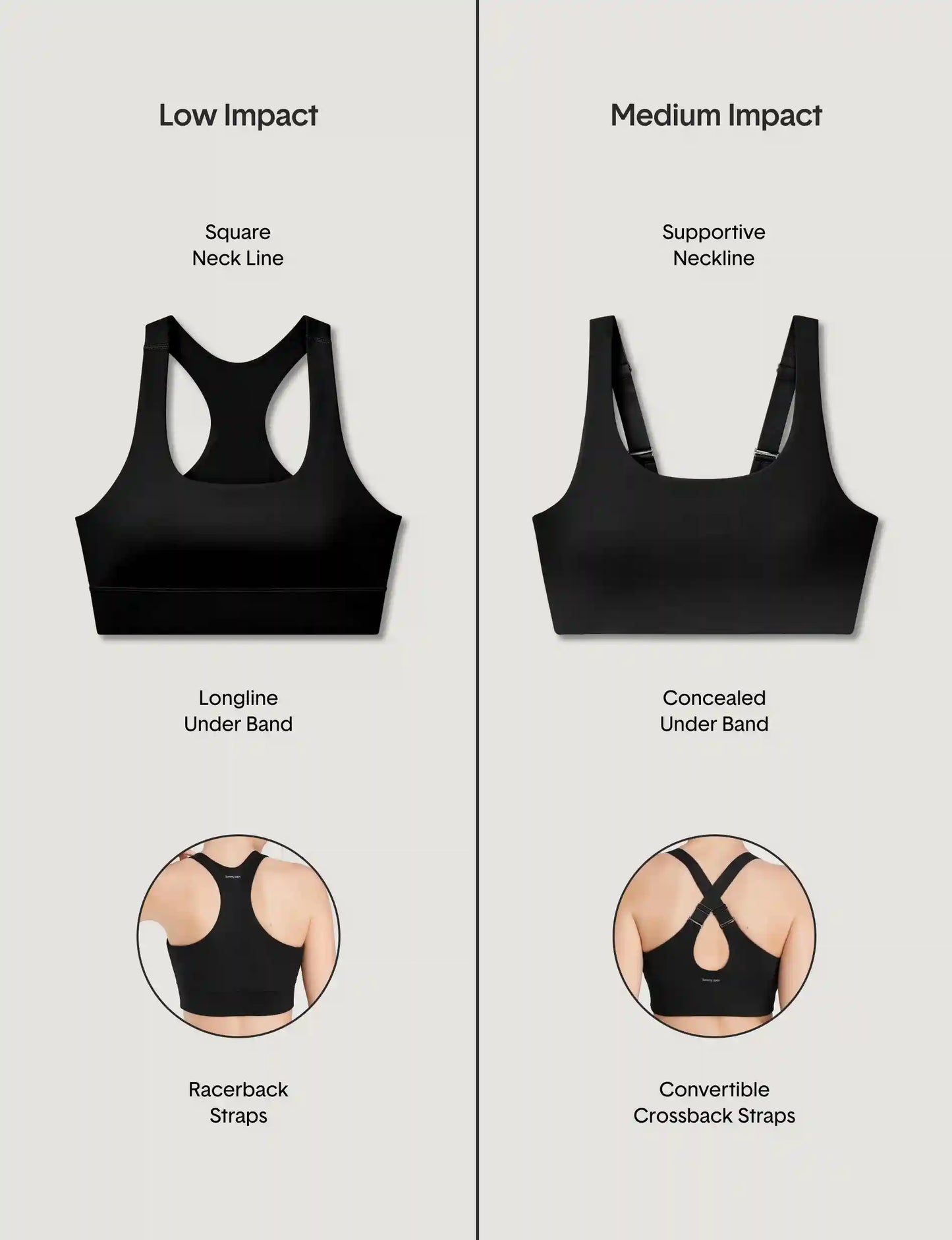Low Impact Racerback Sports Bra