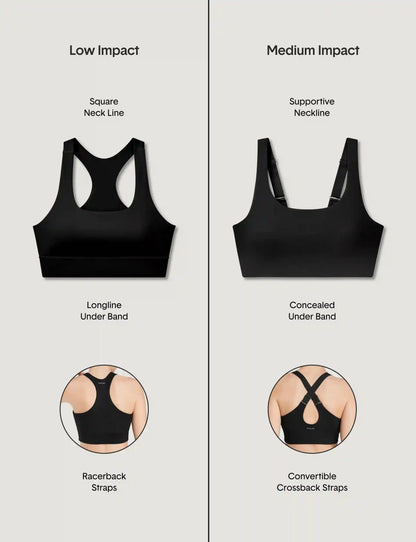 Low Impact Racerback Sports Bra