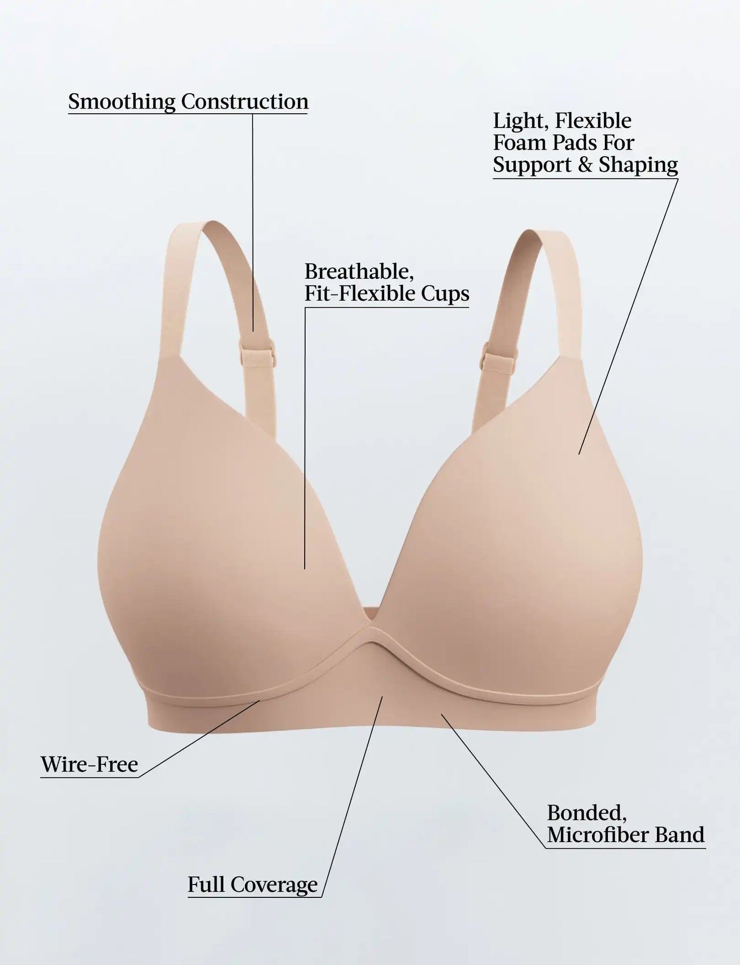Ultimate Comfort Wireless T-Shirt Bra